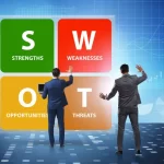 depositphotos_678676268-stock-photo-swot-technique-concept-business