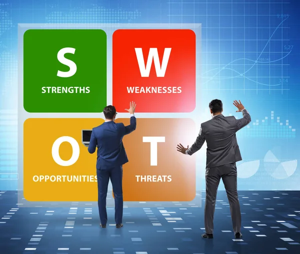 depositphotos_678676268-stock-photo-swot-technique-concept-business